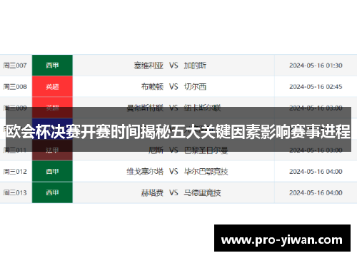 欧会杯决赛开赛时间揭秘五大关键因素影响赛事进程 欧会杯决赛开赛时间揭秘五大关键因素影响赛事进程