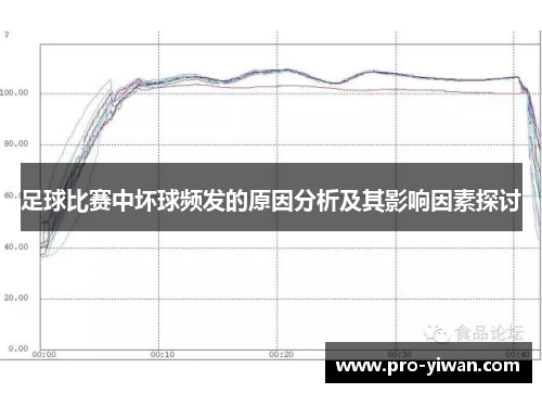 足球比赛中坏球频发的原因分析及其影响因素探讨 足球比赛中坏球频发的原因分析及其影响因素探讨
