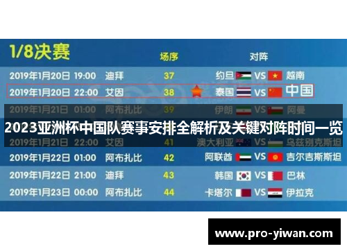 2023亚洲杯中国队赛事安排全解析及关键对阵时间一览