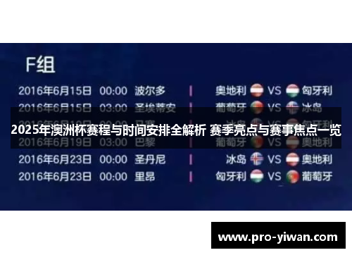 2025年澳洲杯赛程与时间安排全解析 赛季亮点与赛事焦点一览