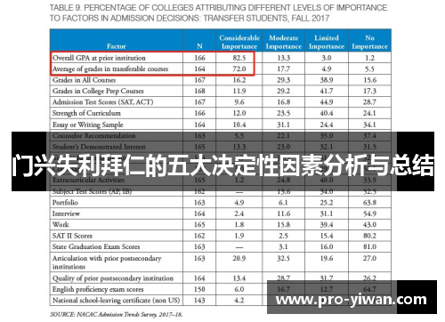 门兴失利拜仁的五大决定性因素分析与总结 门兴失利拜仁的五大决定性因素分析与总结