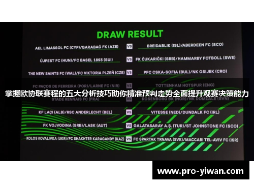 掌握欧协联赛程的五大分析技巧助你精准预判走势全面提升观赛决策能力