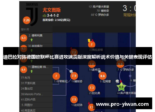 迪巴拉对阵德国欧联杯比赛进攻端贡献深度解析战术价值与关键表现评估