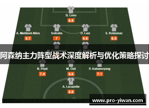 阿森纳主力阵型战术深度解析与优化策略探讨